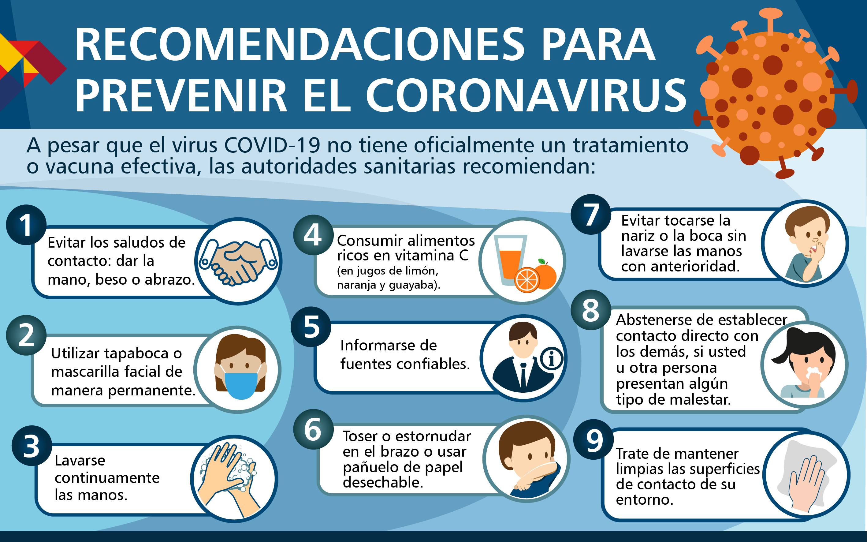 Resultado de imagen para C ONSEJOS PARA PREVENIR EL CORONAVIRUS