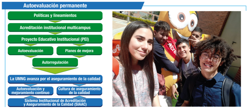 Presentacion AIM 2024 Aporte