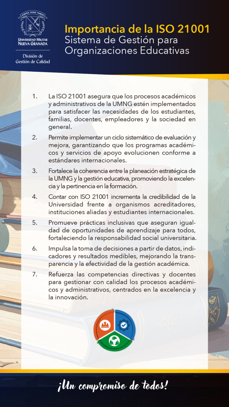 6. Importancia ISO 21001