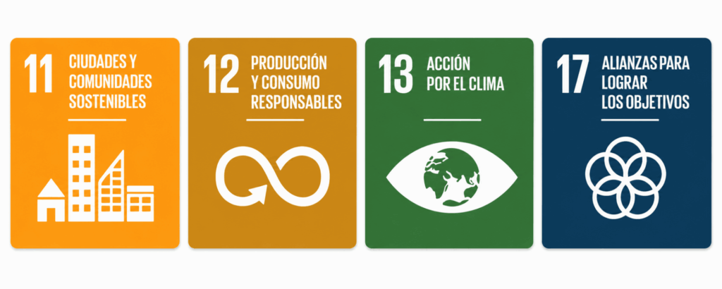 Objetivos de desarrollo sostenible en 4 pasos