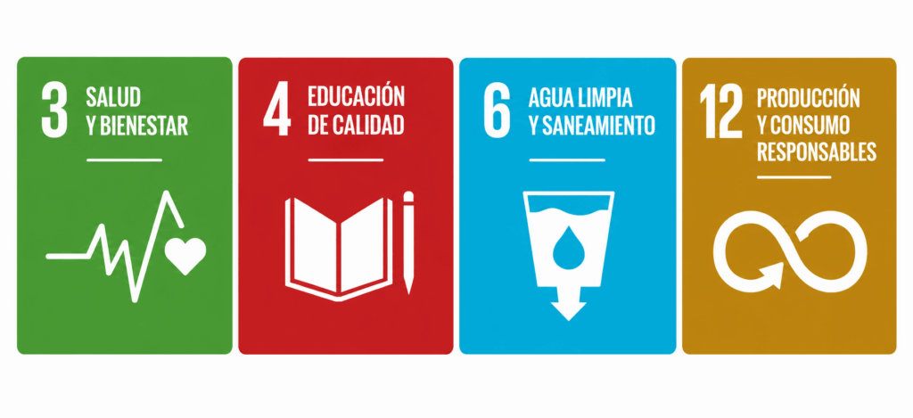 Programa 3 Saneamiento Ambiental