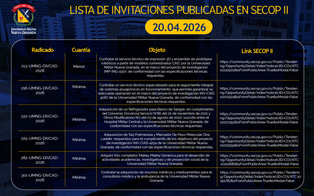 EVENTO 2 - 20-04