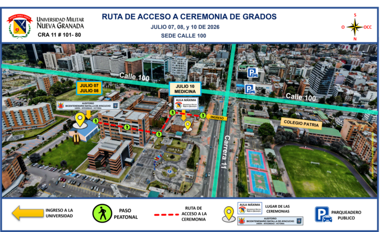 GRADOS JULIO 2026
