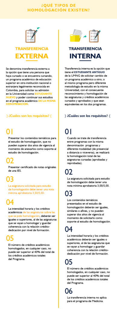 HOMOLOGACIONESp2