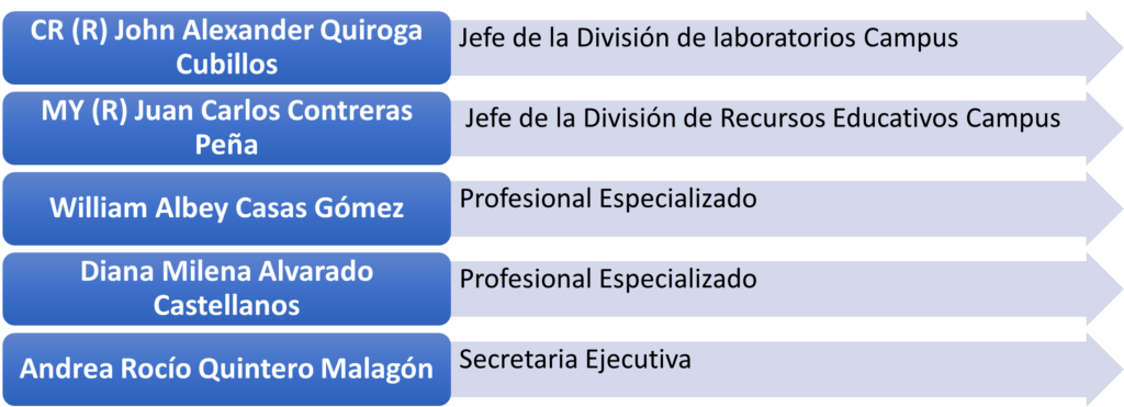 Imagen3