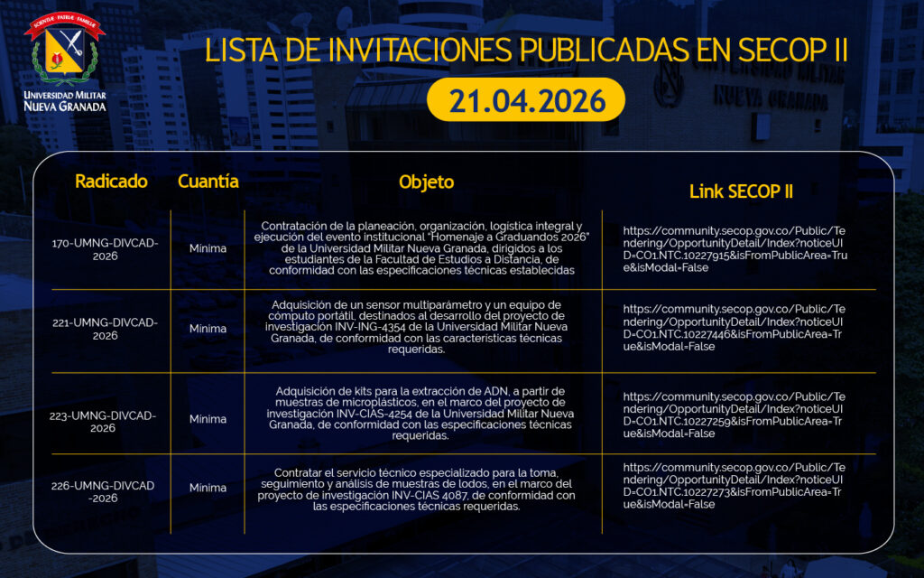 pantallas - eventos 21-04 2026-07