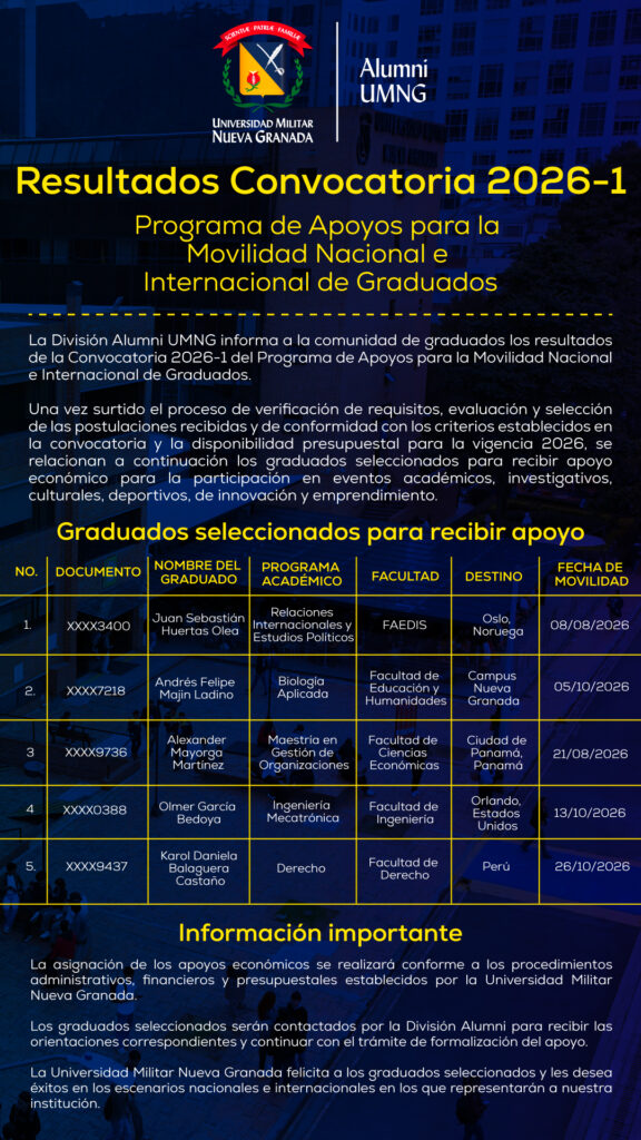 resultados movilidad