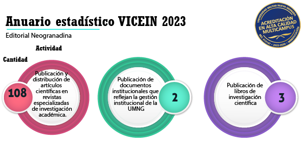 4.6.¿ Editorial Neogranadina