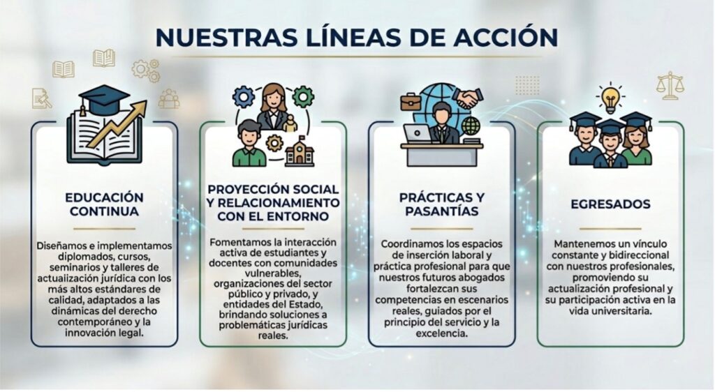 Ext derecho 1