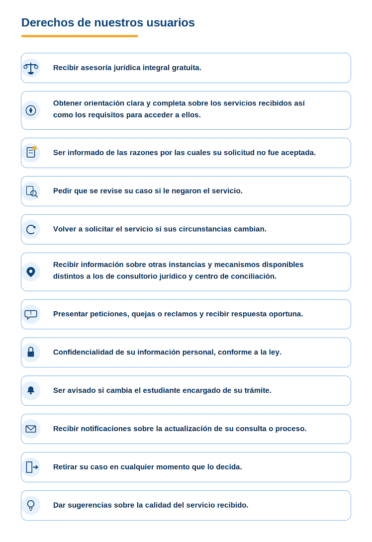 Derechos consultorio