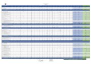 Primera página de Plan de Adquisiciones 2022 - Noviembre