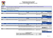 Primera página de Plan 15 Gobernanza y Gobernabilidad
