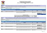 Primera página de Plan 17 Investigación e Innovación - Distribución Fondo