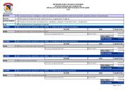 Primera página de Plan 19 Permanencia y Graduación Estudiantil