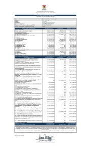 Primera página de Plan de Adquisiciones 2025 - Febrero
