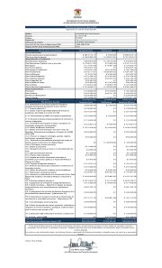 Primera página de Plan de Adquisiciones 2025 - Abril