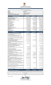 Primera página de Plan de Adquisiciones 2025 - Julio