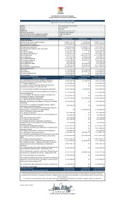 Primera página de Plan de Adquisiciones 2025 - Marzo