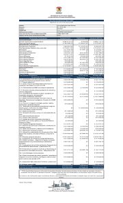Primera página de Plan de Adquisiciones 2025 - Mayo