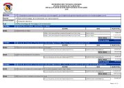 Primera página de Plan 27 Estratégico de Tecnologías