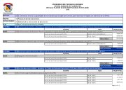Primera página de Plan 28 Institucional de Archivos (PINAR)