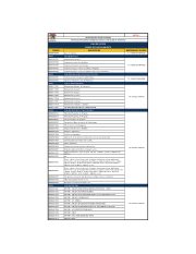Primera página de Anexo 2. Planes de Funcionamiento 2022