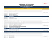 Primera página de Anexo 2. Planes de Funcionamiento