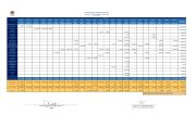 Primera página de Planes de Funcionamiento 2022 - Abril