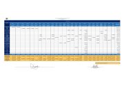 Primera página de Planes de Funcionamiento 2022 - Diciembre