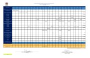 Primera página de Planes de Funcionamiento 2022 - Enero