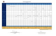Primera página de Planes de Funcionamiento 2022 - Julio