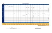 Primera página de Planes de Funcionamiento 2022 - Mayo