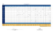 Primera página de Planes de Funcionamiento 2022 - Noviembre