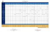 Primera página de Planes de Funcionamiento 2022 - Junio