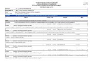Primera página de Plan de Salidas de Campo y Prácticas Estudiantiles